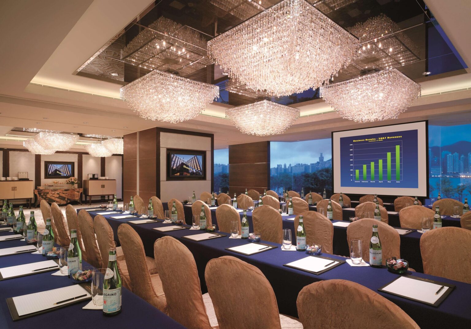 Hotel meetings and events space supported by outsourced sales UK expertise